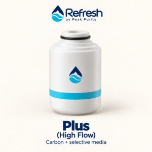 Refresh Plus High Flow Cartridge