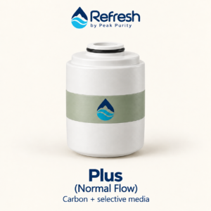 Refresh Plus Normal Cartridge